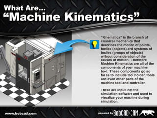 CAD/CAM CNC Software Simulation