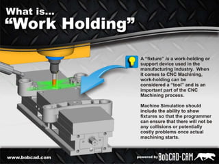 CAD/CAM CNC Software Simulation