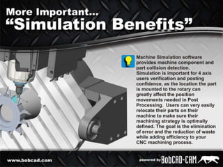 CAD/CAM CNC Software Simulation
