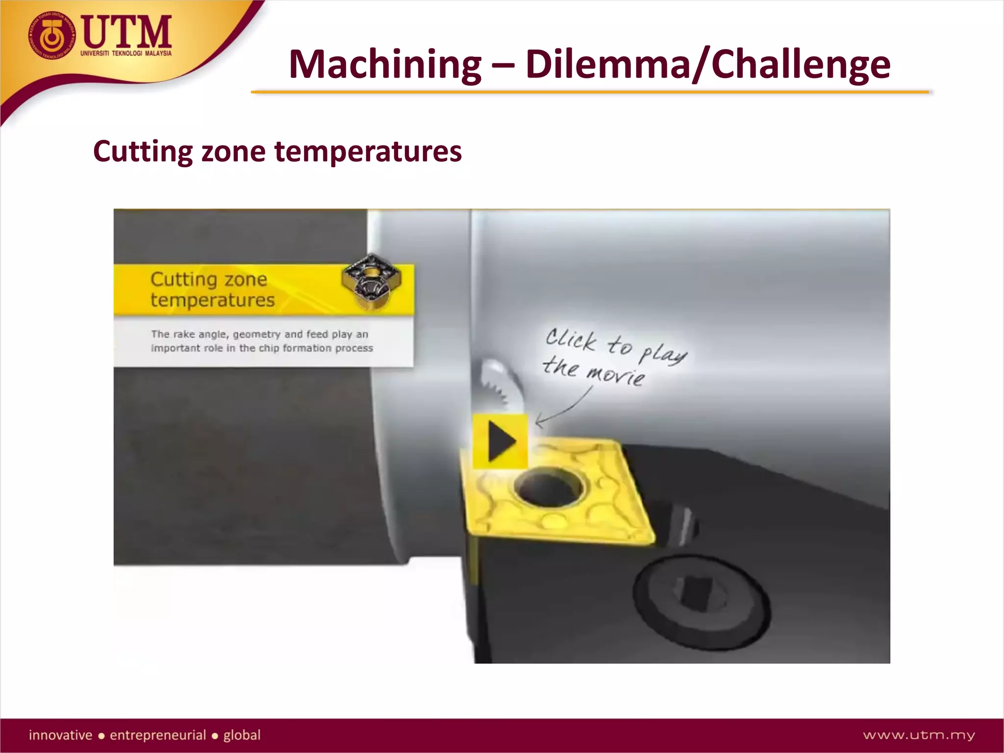 Machining – Dilemma/Challenge
Cutting zone temperatures
 