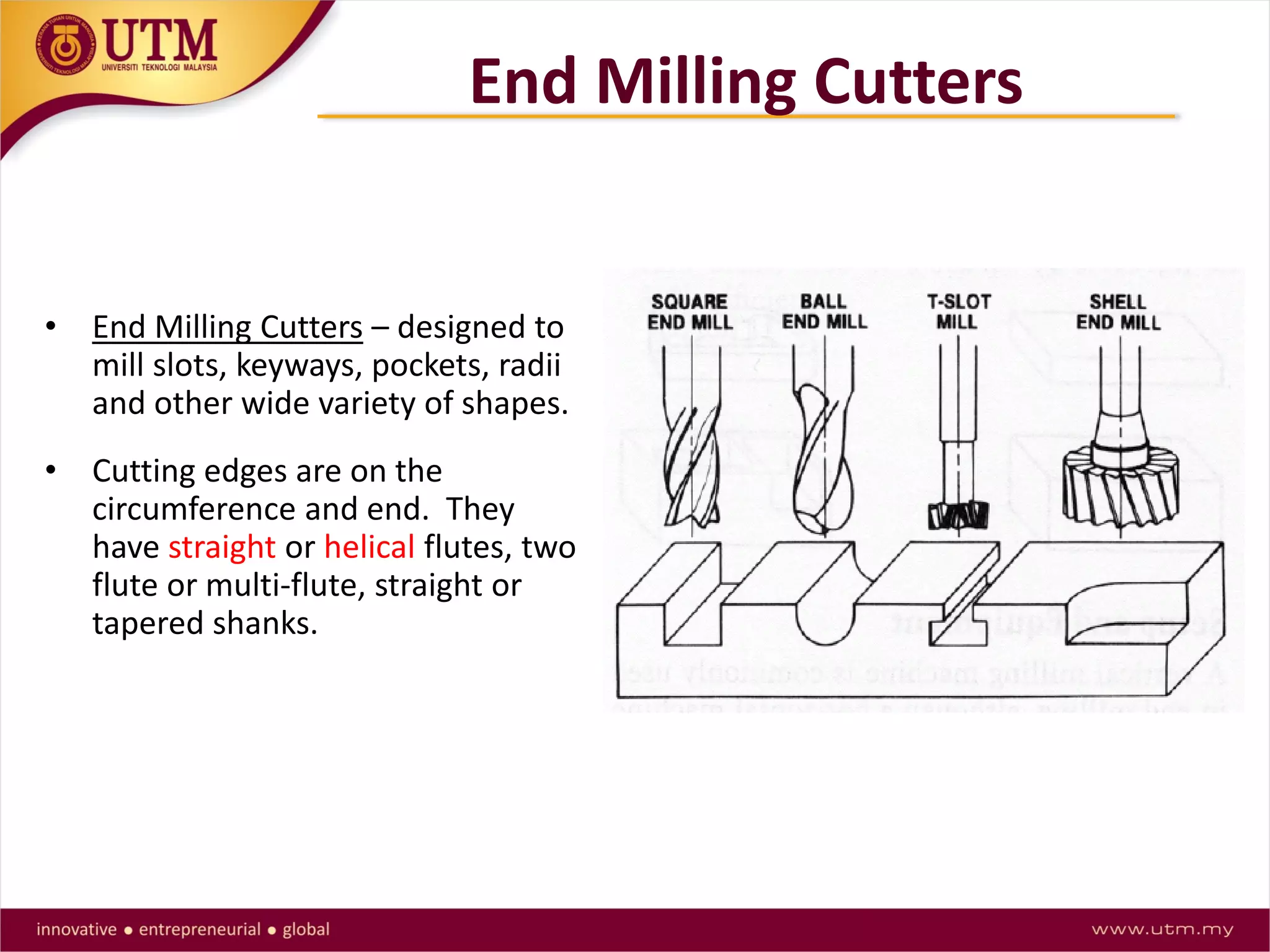 • End Milling Cutters – designed to
mill slots, keyways, pockets, radii
and other wide variety of shapes.
• Cutting edges are on the
circumference and end. They
have straight or helical flutes, two
flute or multi-flute, straight or
tapered shanks.
End Milling Cutters
 