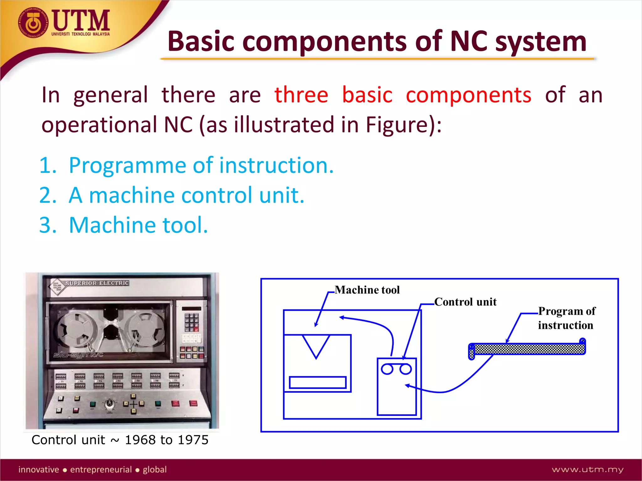 Basic components of NC system
In general there are three basic components of an
operational NC (as illustrated in Figure):
1. Programme of instruction.
2. A machine control unit.
3. Machine tool.
Control unit ~ 1968 to 1975
 