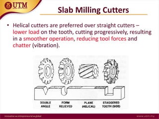 • Helical cutters are preferred over straight cutters –
lower load on the tooth, cutting progressively, resulting
in a smoother operation, reducing tool forces and
chatter (vibration).
Slab Milling Cutters
 