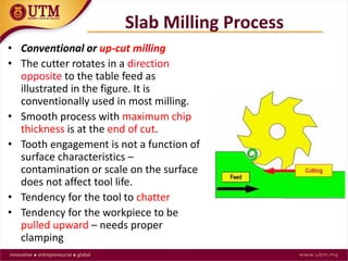 Slab Milling Process
• Conventional or up-cut milling
• The cutter rotates in a direction
opposite to the table feed as
illustrated in the figure. It is
conventionally used in most milling.
• Smooth process with maximum chip
thickness is at the end of cut.
• Tooth engagement is not a function of
surface characteristics –
contamination or scale on the surface
does not affect tool life.
• Tendency for the tool to chatter
• Tendency for the workpiece to be
pulled upward – needs proper
clamping
 
