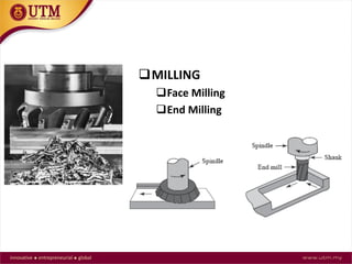 MILLING
Face Milling
End Milling
 