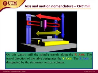 On this gantry mill the spindle travels along the X Axis. The
travel direction of the table designates the Y Axis. The Z Axis is
designated by the stationary vertical column.
Axis and motion nomenclature – CNC mill
 