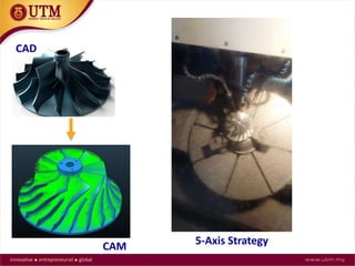 5-Axis Strategy
CAD
CAM
 