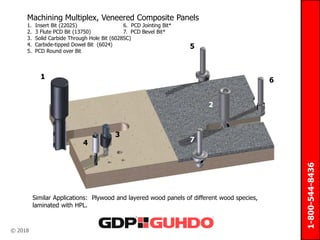 CNC-Tooling guide for CNC milling of metals | PDF