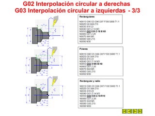 G02 Yg03 Cnc 008 | PPS