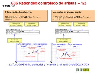 G36 Redondeo controlado de aristas – 1/2
La función G36 no es modal y no anula a las funciones G02 y G03
 