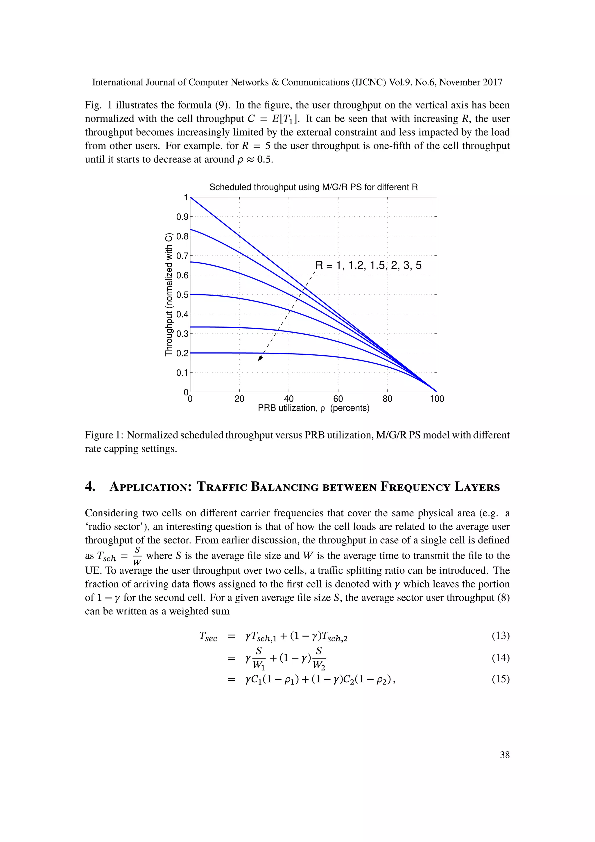 International Journal of Computer Networks & Communications (IJCNC) Vol.9, No.6, November 2017
Fig. 1 illustrates the formula (9). In the figure, the user throughput on the vertical axis has been
normalized with the cell throughput 𝐶 = 𝐸[𝑇1]. It can be seen that with increasing 𝑅, the user
throughput becomes increasingly limited by the external constraint and less impacted by the load
from other users. For example, for 𝑅 = 5 the user throughput is one-fifth of the cell throughput
until it starts to decrease at around 𝜌 ≈ 0.5.
0 20 40 60 80 100
0
0.1
0.2
0.3
0.4
0.5
0.6
0.7
0.8
0.9
1
Scheduled throughput using M/G/R PS for different R
PRB utilization, ρ (percents)
Throughput(normalizedwithC)
R = 1, 1.2, 1.5, 2, 3, 5
Figure 1: Normalized scheduled throughput versus PRB utilization, M/G/R PS model with different
rate capping settings.
4. Application: Traffic Balancing between Frequency Layers
Considering two cells on different carrier frequencies that cover the same physical area (e.g. a
‘radio sector’), an interesting question is that of how the cell loads are related to the average user
throughput of the sector. From earlier discussion, the throughput in case of a single cell is defined
as 𝑇𝑠𝑐ℎ =
𝑆
𝑊
where 𝑆 is the average file size and 𝑊 is the average time to transmit the file to the
UE. To average the user throughput over two cells, a traffic splitting ratio can be introduced. The
fraction of arriving data flows assigned to the first cell is denoted with 𝛾 which leaves the portion
of 1 − 𝛾 for the second cell. For a given average file size 𝑆, the average sector user throughput (8)
can be written as a weighted sum
𝑇𝑠𝑒𝑐 = 𝛾𝑇𝑠𝑐ℎ,1 + (1 − 𝛾)𝑇𝑠𝑐ℎ,2 (13)
= 𝛾
𝑆
𝑊1
+ (1 − 𝛾)
𝑆
𝑊2
(14)
= 𝛾𝐶1(1 − 𝜌1) + (1 − 𝛾)𝐶2(1 − 𝜌2) , (15)
38
 