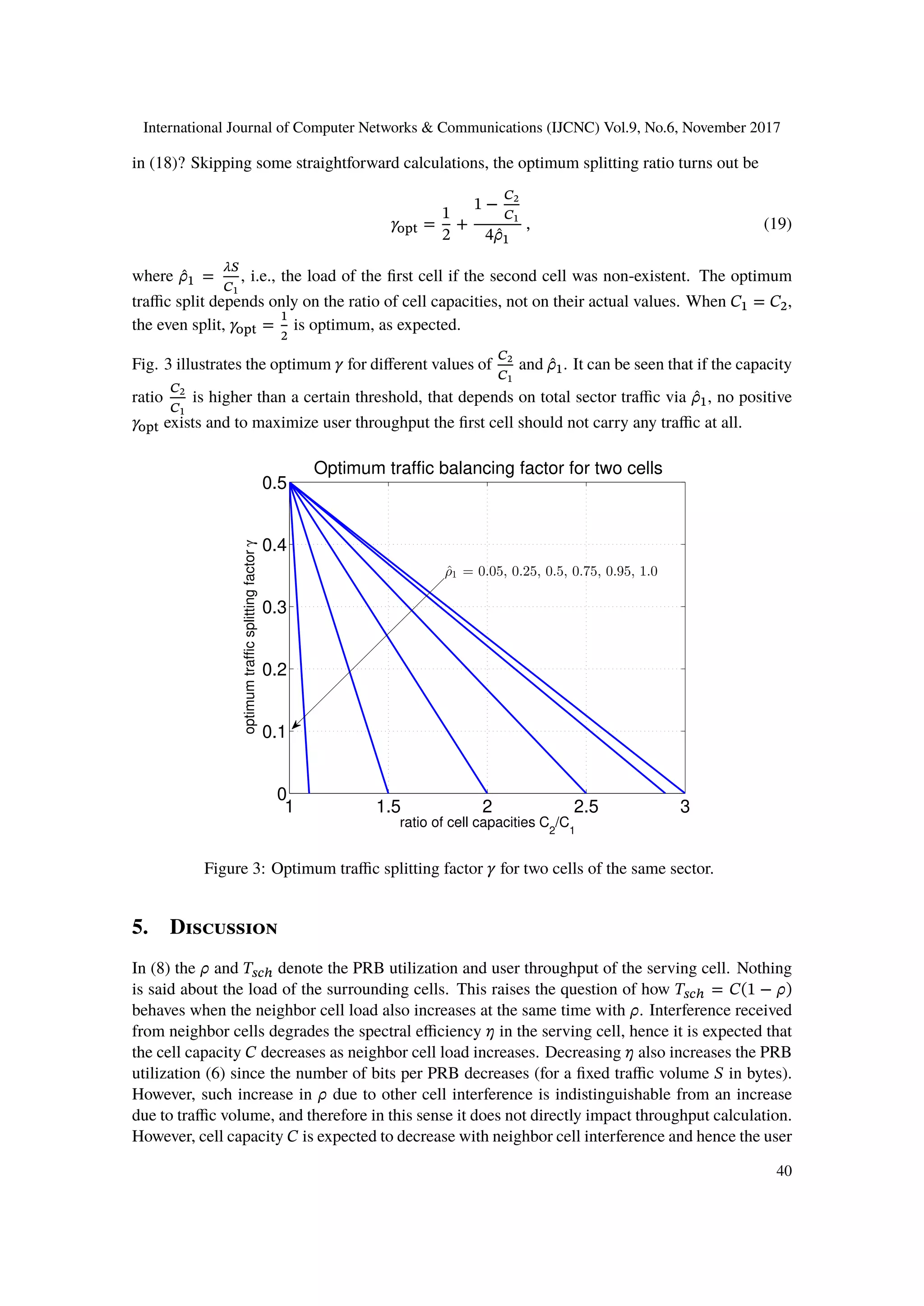 International Journal of Computer Networks & Communications (IJCNC) Vol.9, No.6, November 2017
in (18)? Skipping some straightforward calculations, the optimum splitting ratio turns out be
𝛾opt =
1
2
+
1 −
𝐶2
𝐶1
4 ̂𝜌1
, (19)
where ̂𝜌1 =
𝜆𝑆
𝐶1
, i.e., the load of the first cell if the second cell was non-existent. The optimum
traffic split depends only on the ratio of cell capacities, not on their actual values. When 𝐶1 = 𝐶2,
the even split, 𝛾opt =
1
2
is optimum, as expected.
Fig. 3 illustrates the optimum 𝛾 for different values of
𝐶2
𝐶1
and ̂𝜌1. It can be seen that if the capacity
ratio
𝐶2
𝐶1
is higher than a certain threshold, that depends on total sector traffic via ̂𝜌1, no positive
𝛾opt exists and to maximize user throughput the first cell should not carry any traffic at all.
1 1.5 2 2.5 3
0
0.1
0.2
0.3
0.4
0.5
ratio of cell capacities C2
/C1
optimumtrafficsplittingfactorγ
Optimum traffic balancing factor for two cells
ˆρ1 = 0.05, 0.25, 0.5, 0.75, 0.95, 1.0
Figure 3: Optimum traffic splitting factor 𝛾 for two cells of the same sector.
5. Discussion
In (8) the 𝜌 and 𝑇𝑠𝑐ℎ denote the PRB utilization and user throughput of the serving cell. Nothing
is said about the load of the surrounding cells. This raises the question of how 𝑇𝑠𝑐ℎ = 𝐶(1 − 𝜌)
behaves when the neighbor cell load also increases at the same time with 𝜌. Interference received
from neighbor cells degrades the spectral efficiency 𝜂 in the serving cell, hence it is expected that
the cell capacity 𝐶 decreases as neighbor cell load increases. Decreasing 𝜂 also increases the PRB
utilization (6) since the number of bits per PRB decreases (for a fixed traffic volume 𝑆 in bytes).
However, such increase in 𝜌 due to other cell interference is indistinguishable from an increase
due to traffic volume, and therefore in this sense it does not directly impact throughput calculation.
However, cell capacity 𝐶 is expected to decrease with neighbor cell interference and hence the user
40
 