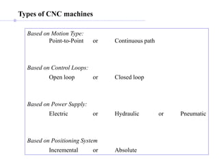 Types of CNC machines
Based on Motion Type:
Point-to-Point or Continuous path
Based on Control Loops:
Open loop or Closed loop
Based on Power Supply:
Electric or Hydraulic or Pneumatic
Based on Positioning System
Incremental or Absolute
 
