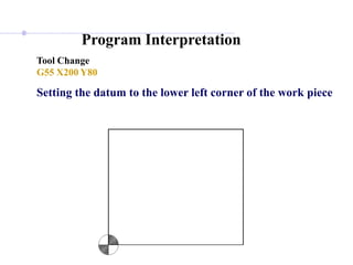 Program Interpretation
Tool Change
G55 X200 Y80
Setting the datum to the lower left corner of the work piece
 