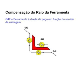 Compensação do Raio da Ferramenta
G42 – Ferramenta à direita da peça em função do sentido
de usinagem.
 