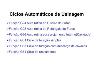 Função G24 Auto rotina de Círculo de Furos
Função G25 Auto rotina de Retângulo de Furos
Função G26 Auto rotina para alojamento Interno(Cavidade)
Função G81 Ciclo de furação simples
Função G83 Ciclo de furação com descarga de cavacos
Função G84 Ciclo de roscamento
Ciclos Automáticos de Usinagem
 