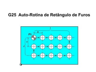 G25 Auto-Rotina de Retângulo de Furos
 