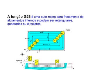 A função G26 é uma auto-rotina para fresamento de
alojamentos internos e podem ser retangulares,
quadrados ou circulares.
 