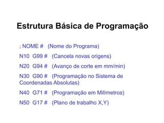 Estrutura Básica de Programação
; NOME # (Nome do Programa)
N10 G99 # (Cancela novas origens)
N20 G94 # (Avanço de corte em mm/min)
N30 G90 # (Programação no Sistema de
Coordenadas Absolutas)
N40 G71 # (Programação em Milímetros)
N50 G17 # (Plano de trabalho X,Y)
 