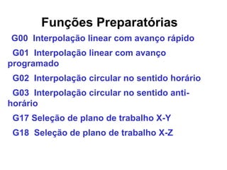 Funções Preparatórias
G00 Interpolação linear com avanço rápido
G01 Interpolação linear com avanço
programado
G02 Interpolação circular no sentido horário
G03 Interpolação circular no sentido anti-
horário
G17 Seleção de plano de trabalho X-Y
G18 Seleção de plano de trabalho X-Z
 