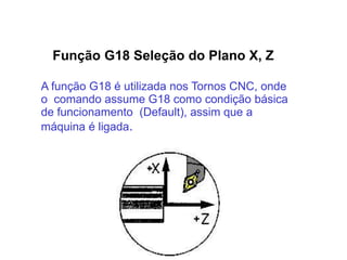 Função G18 Seleção do Plano X, Z
A função G18 é utilizada nos Tornos CNC, onde
o comando assume G18 como condição básica
de funcionamento (Default), assim que a
máquina é ligada.
 