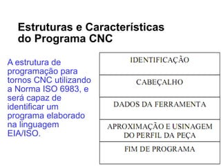 Estruturas e Características
do Programa CNC
A estrutura de
programação para
tornos CNC utilizando
a Norma ISO 6983, e
será capaz de
identificar um
programa elaborado
na linguagem
EIA/ISO.
 
