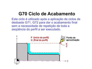 G70 Ciclo de Acabamento
Este ciclo é utilizado após a aplicação de ciclos de
desbaste G71, G72 para dar o acabamento final
sem a necessidade de repetição de toda a
seqüência do perfil a ser executado.
 