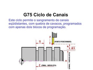 G75 Ciclo de Canais
Este ciclo permite o sangramento de canais
eqüidistantes, com quebra de cavacos, programados
com apenas dois blocos de programação.
 