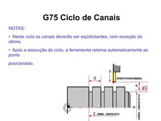 G75 Ciclo de Canais
NOTAS:
• Neste ciclo os canais deverão ser eqüidistantes, com exceção do
último.
• Após a execução do ciclo, a ferramenta retorna automaticamente ao
ponto
posicionado.
 