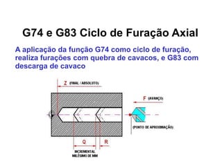 G74 e G83 Ciclo de Furação Axial
A aplicação da função G74 como ciclo de furação,
realiza furações com quebra de cavacos, e G83 com
descarga de cavaco
 