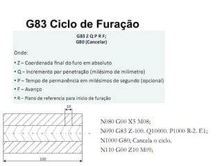 G83 Ciclo de Furação
 