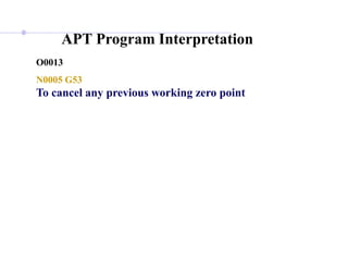 APT Program Interpretation
O0013
N0005 G53
To cancel any previous working zero point
 