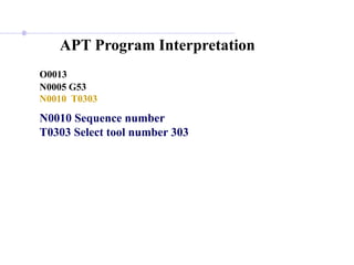 APT Program Interpretation
O0013
N0005 G53
N0010 T0303
N0010 Sequence number
T0303 Select tool number 303
 