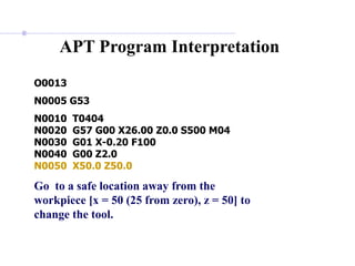 O0013
N0005 G53
N0010 T0404
N0020 G57 G00 X26.00 Z0.0 S500 M04
N0030 G01 X-0.20 F100
N0040 G00 Z2.0
N0050 X50.0 Z50.0
Go to a safe location away from the
workpiece [x = 50 (25 from zero), z = 50] to
change the tool.
APT Program Interpretation
 