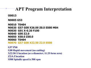 O0013
N0005 G53
N0010 T0404
N0020 G57 G00 X26.00 Z0.0 S500 M04
N0030 G01 X-0.20 F100
N0040 G00 Z2.0
N0050 X50.0 Z50.0
N0060 T0404
N0070 G57 G00 X22.50 Z2.0 S500
G57 PS0
G00 Rapid movement (no cutting)
X22.50 X location (as a diameter; 11.25 form zero)
Z2.0 Z location
S500 Spindle speed is 500 rpm
APT Program Interpretation
 