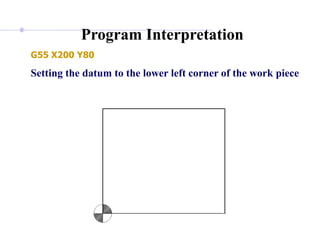 Program Interpretation
G55 X200 Y80
Setting the datum to the lower left corner of the work piece
 