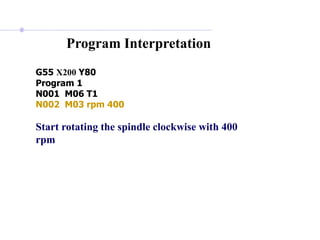 Program Interpretation
G55 X200 Y80
Program 1
N001 M06 T1
N002 M03 rpm 400
Start rotating the spindle clockwise with 400
rpm
 