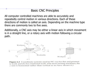 Basic CNC Principles
All computer controlled machines are able to accurately and
repeatedly control motion in various directions. Each of these
directions of motion is called an axis. Depending on the machine type
there are commonly two to five axes.
Additionally, a CNC axis may be either a linear axis in which movement
is in a straight line, or a rotary axis with motion following a circular
path.
 