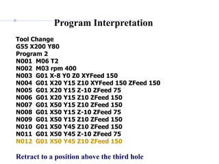 Program Interpretation
Tool Change
G55 X200 Y80
Program 2
N001 M06 T2
N002 M03 rpm 400
N003 G01 X-8 Y0 Z0 XYFeed 150
N004 G01 X20 Y15 Z10 XYFeed 150 ZFeed 150
N005 G01 X20 Y15 Z-10 ZFeed 75
N006 G01 X20 Y15 Z10 ZFeed 150
N007 G01 X50 Y15 Z10 ZFeed 150
N008 G01 X50 Y15 Z-10 ZFeed 75
N009 G01 X50 Y15 Z10 ZFeed 150
N010 G01 X50 Y45 Z10 ZFeed 150
N011 G01 X50 Y45 Z-10 ZFeed 75
N012 G01 X50 Y45 Z10 ZFeed 150
Retract to a position above the third hole
 
