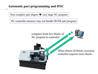 Automatic part programming and DNC
Very complex part shapes  very large NC program
NC controller memory may not handle HUGE part program
computer feeds few blocks of
NC program to controller
When almost all blocks executed,
controller requests more blocks
 