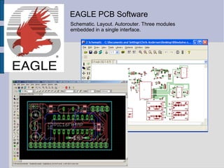 Schematic. Layout. Autorouter. Three modules
embedded in a single interface.
EAGLE PCB Software
 
