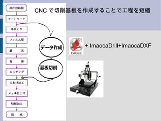 + ImaocaDrill+ImaocaDXF
CNC で切削基板を作成することで工程を短縮
 