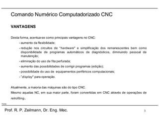 Comando Numérico Computadorizado CNC
