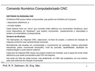 Comando Numérico Computadorizado CNC
