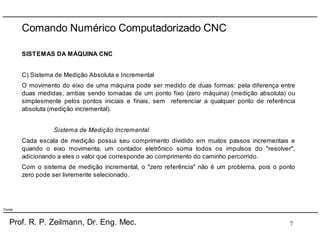 Comando Numérico Computadorizado CNC