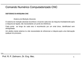 Comando Numérico Computadorizado CNC