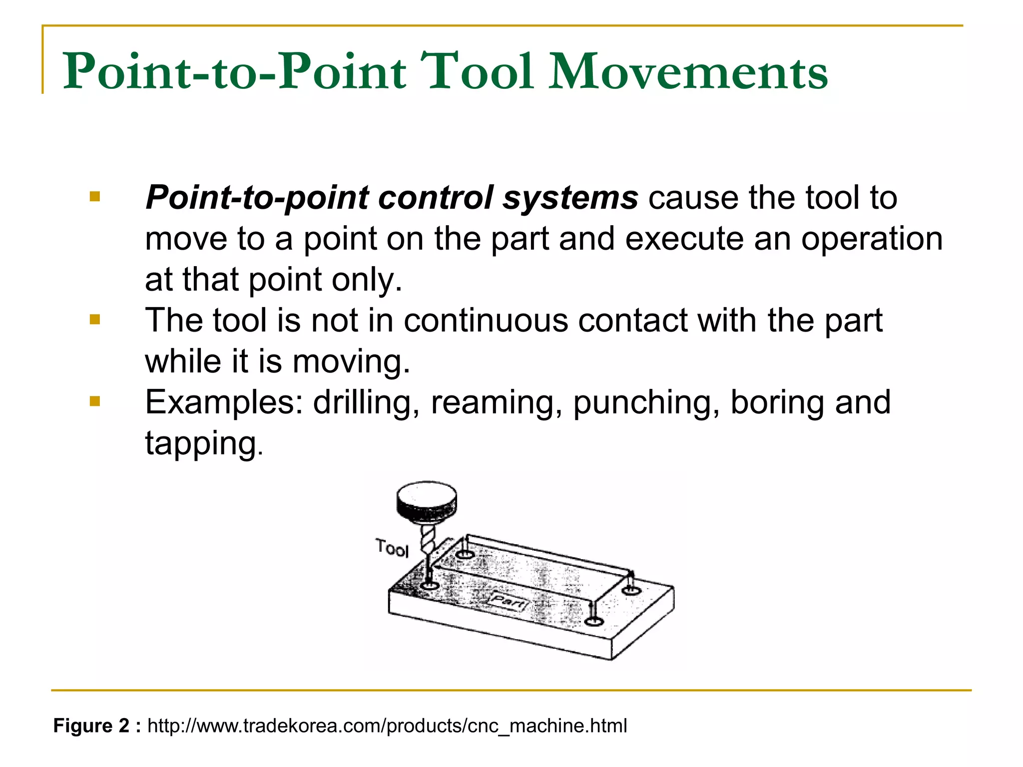Point-to-Point Tool Movements 
 Point-to-point control systems cause the tool to 
move to a point on the part and execute an operation 
at that point only. 
 The tool is not in continuous contact with the part 
while it is moving. 
 Examples: drilling, reaming, punching, boring and 
tapping. 
Figure 2 : http://www.tradekorea.com/products/cnc_machine.html 
 
