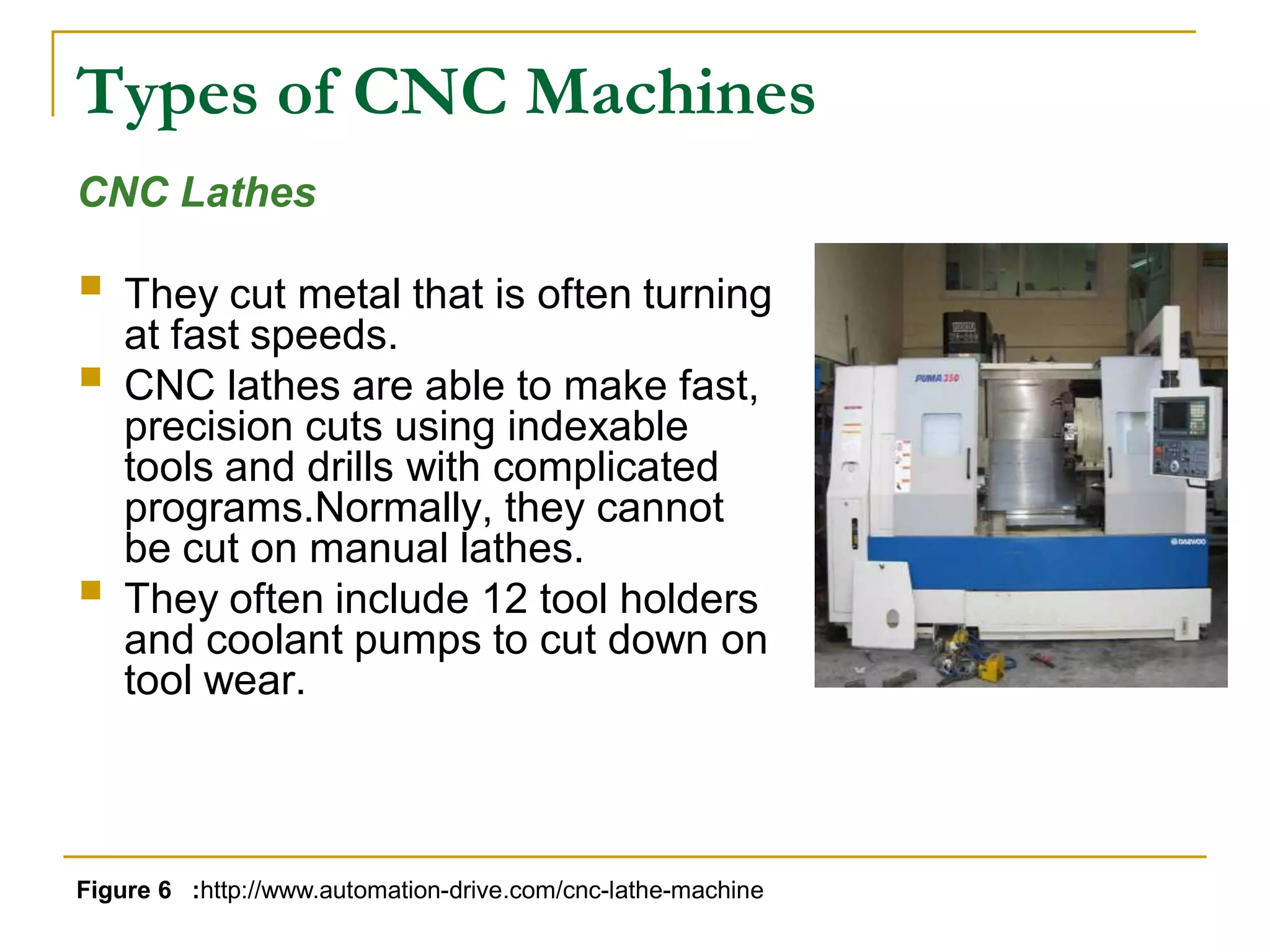 Types of CNC Machines 
CNC Lathes 
 
They cut metal that is often turning 
at fast speeds. 
 
CNC lathes are able to make fast, 
precision cuts using indexable 
tools and drills with complicated 
programs.Normally, they cannot 
be cut on manual lathes. 
 
They often include 12 tool holders 
and coolant pumps to cut down on 
tool wear. 
Figure 6 :http://www.automation-drive.com/cnc-lathe-machine 
 