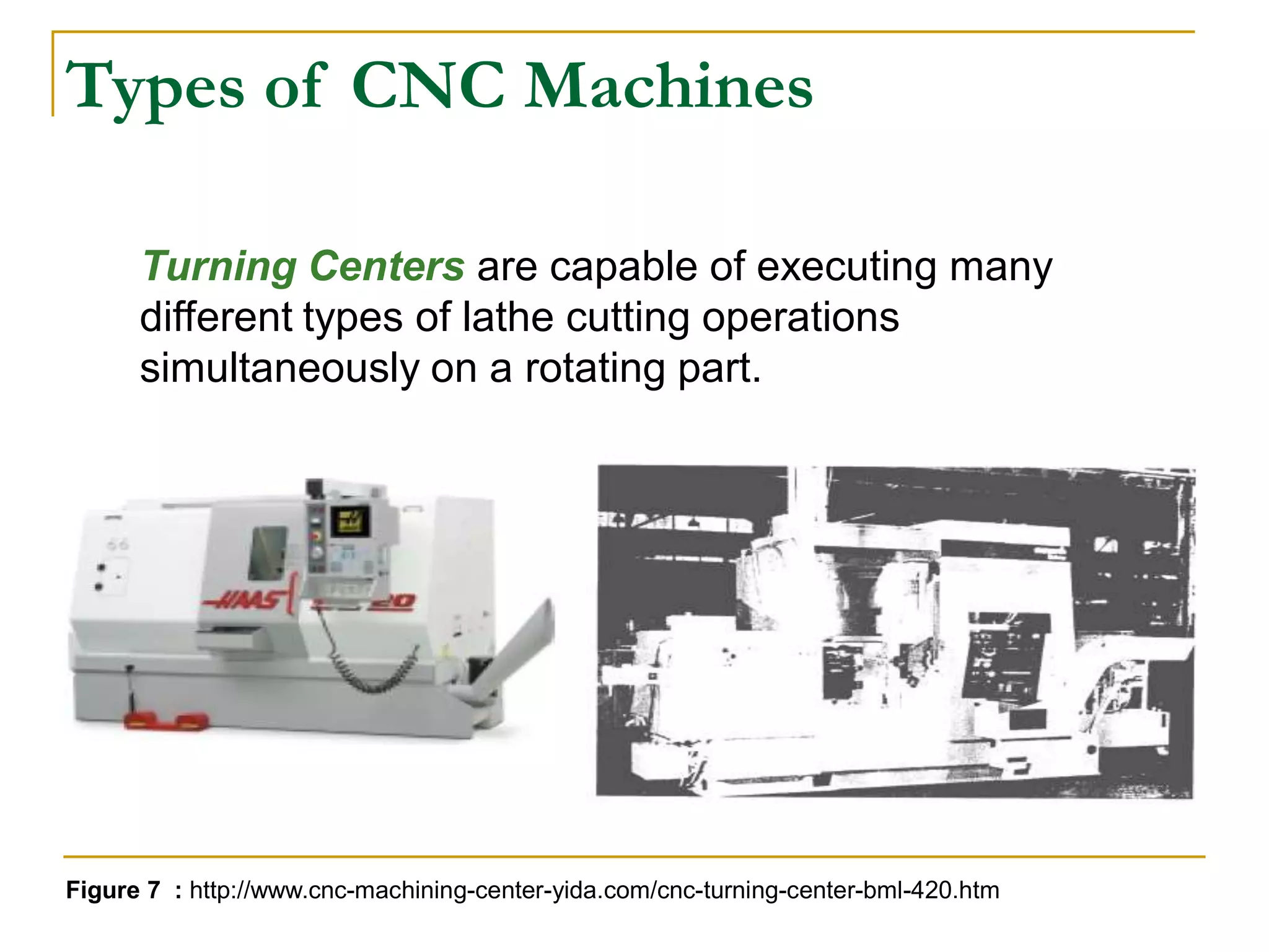 Types of CNC Machines 
Turning Centers are capable of executing many 
different types of lathe cutting operations 
simultaneously on a rotating part. 
Figure 7 : http://www.cnc-machining-center-yida.com/cnc-turning-center-bml-420.htm 
 