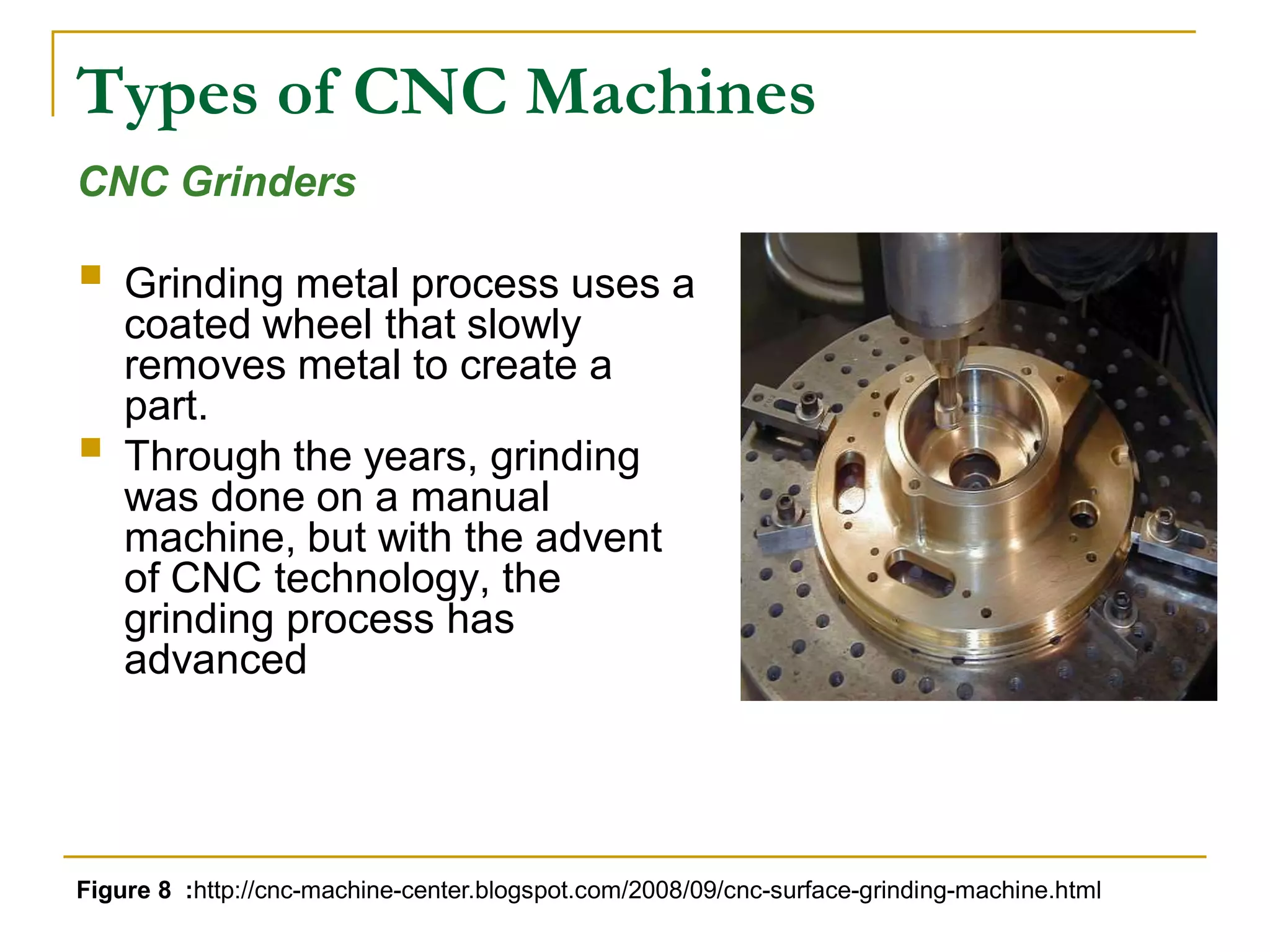 Types of CNC Machines 
CNC Grinders 
 
Grinding metal process uses a 
coated wheel that slowly 
removes metal to create a 
part. 
 
Through the years, grinding 
was done on a manual 
machine, but with the advent 
of CNC technology, the 
grinding process has 
advanced 
Figure 8 :http://cnc-machine-center.blogspot.com/2008/09/cnc-surface-grinding-machine.html 
 